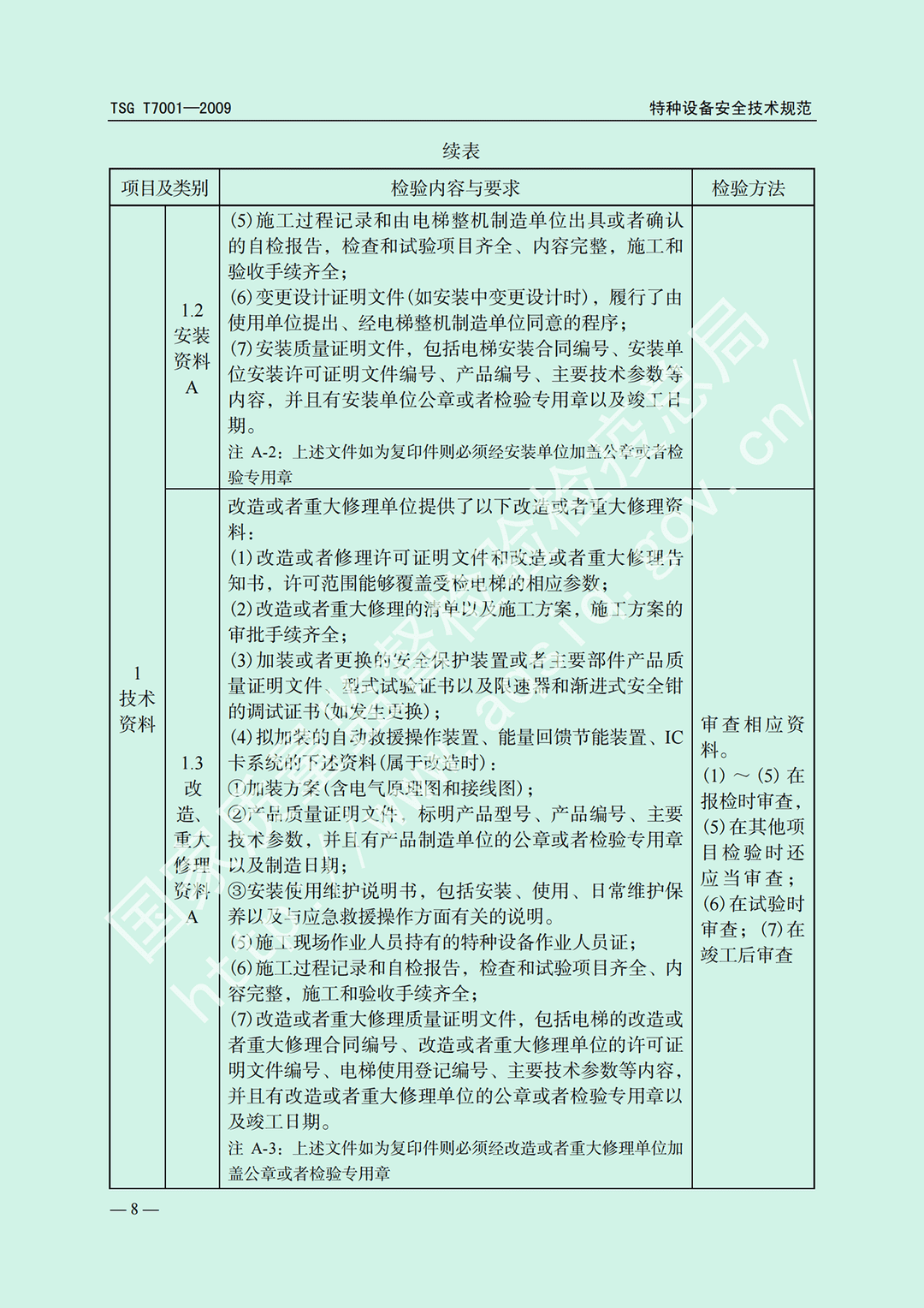 电梯监督检验和定期检验规则——曳引与强制驱动电梯     TSG  T7001-2009(图2)