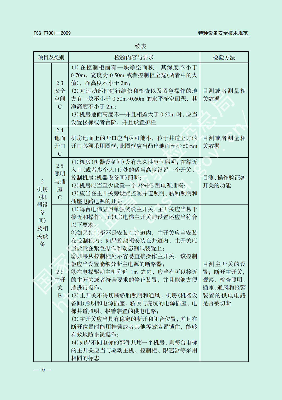 电梯监督检验和定期检验规则——曳引与强制驱动电梯     TSG  T7001-2009(图4)