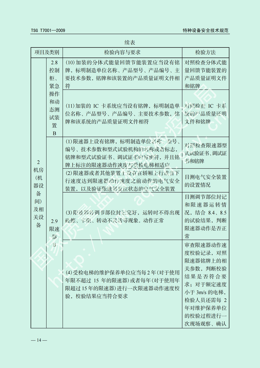 电梯监督检验和定期检验规则——曳引与强制驱动电梯     TSG  T7001-2009(图8)