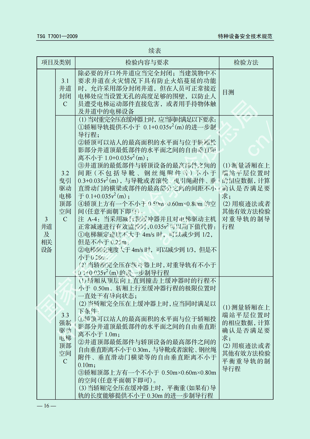 电梯监督检验和定期检验规则——曳引与强制驱动电梯     TSG  T7001-2009(图10)