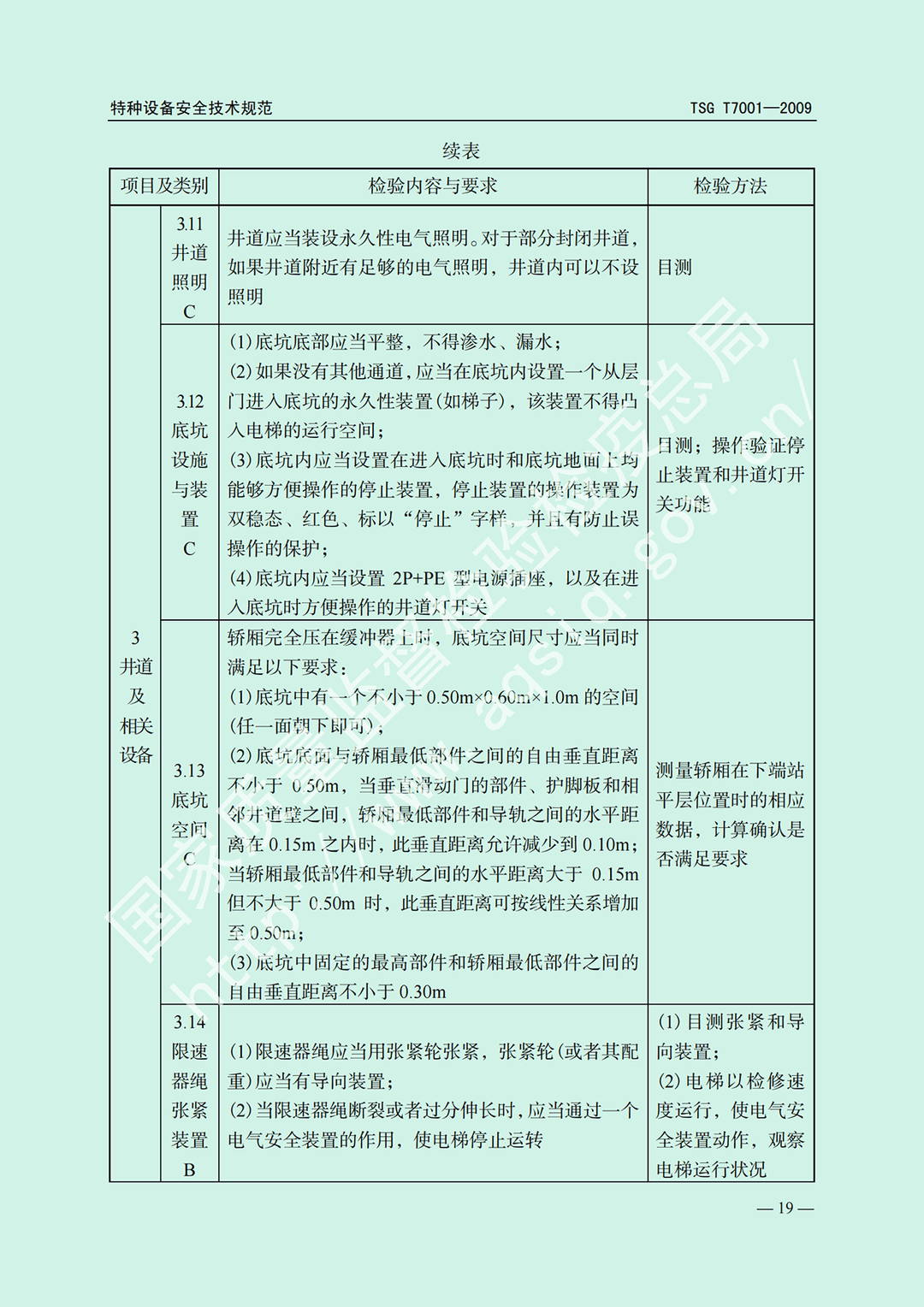 电梯监督检验和定期检验规则——曳引与强制驱动电梯     TSG  T7001-2009(图13)