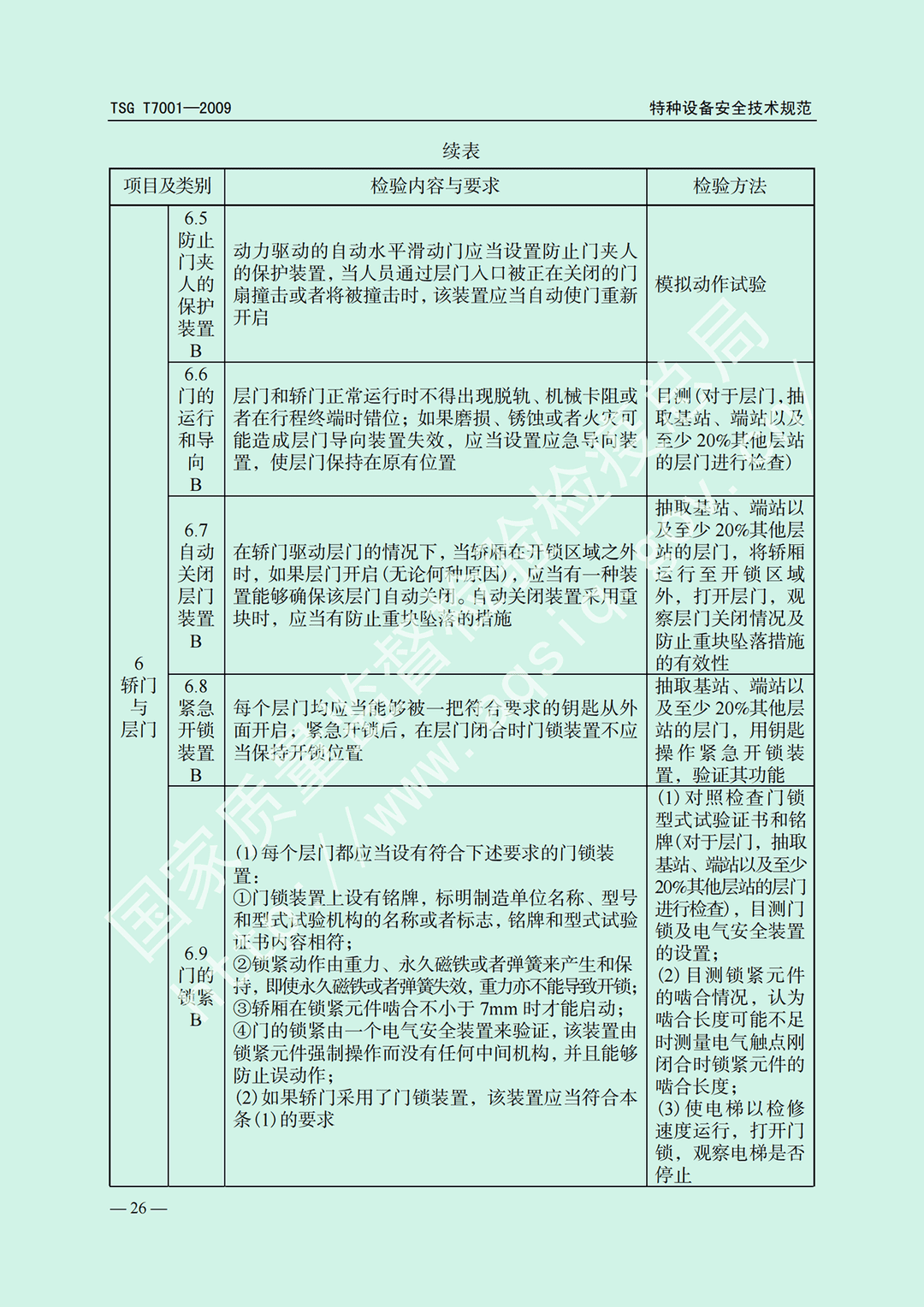 电梯监督检验和定期检验规则——曳引与强制驱动电梯     TSG  T7001-2009(图20)