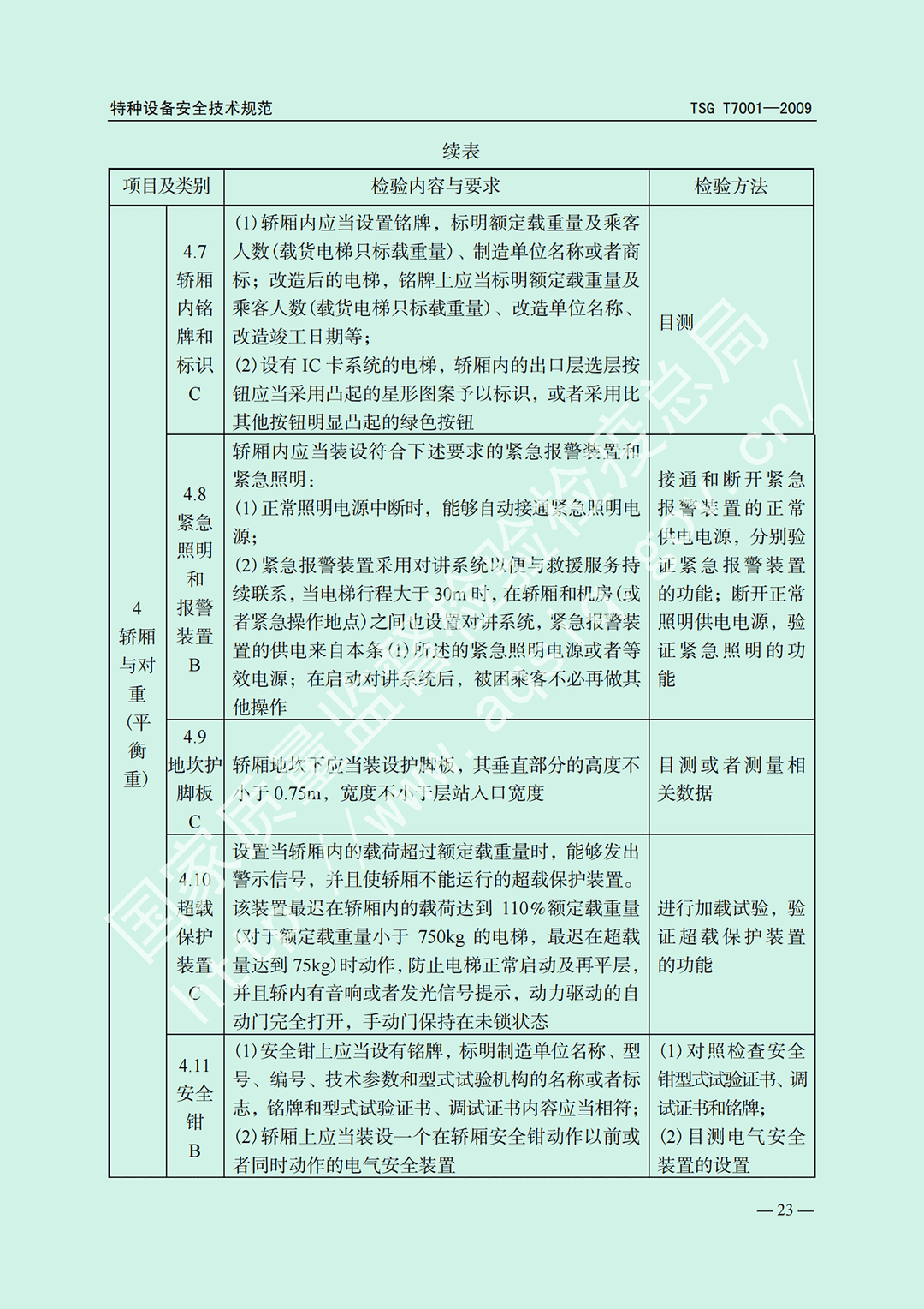 电梯监督检验和定期检验规则——曳引与强制驱动电梯     TSG  T7001-2009(图17)