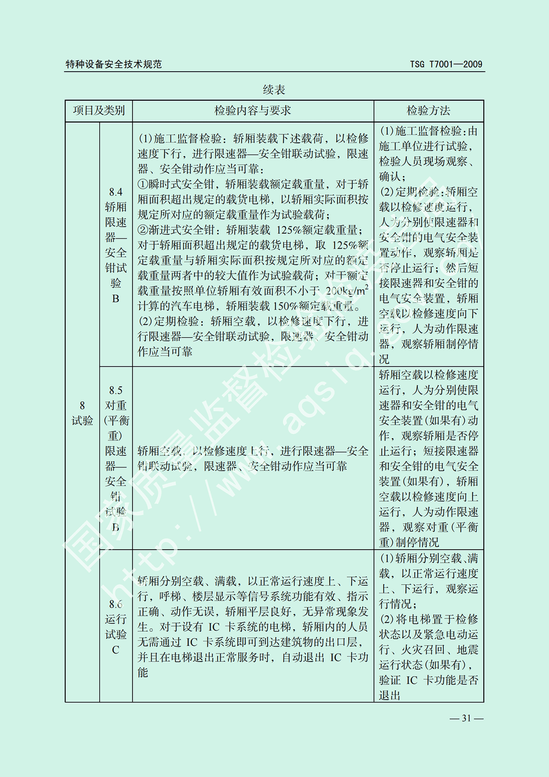 电梯监督检验和定期检验规则——曳引与强制驱动电梯     TSG  T7001-2009(图25)