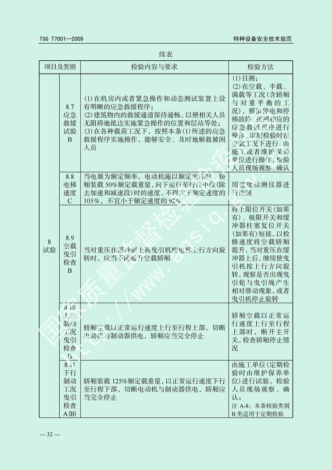 电梯监督检验和定期检验规则——曳引与强制驱动电梯     TSG  T7001-2009(图26)