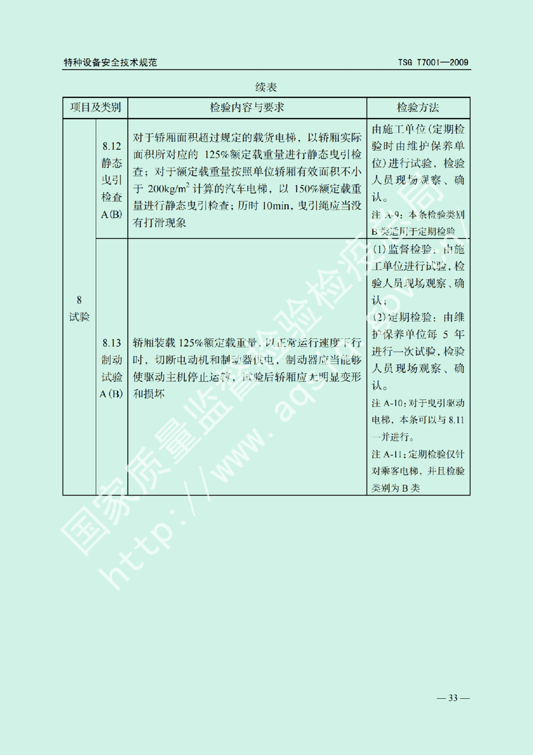 电梯监督检验和定期检验规则——曳引与强制驱动电梯     TSG  T7001-2009(图27)